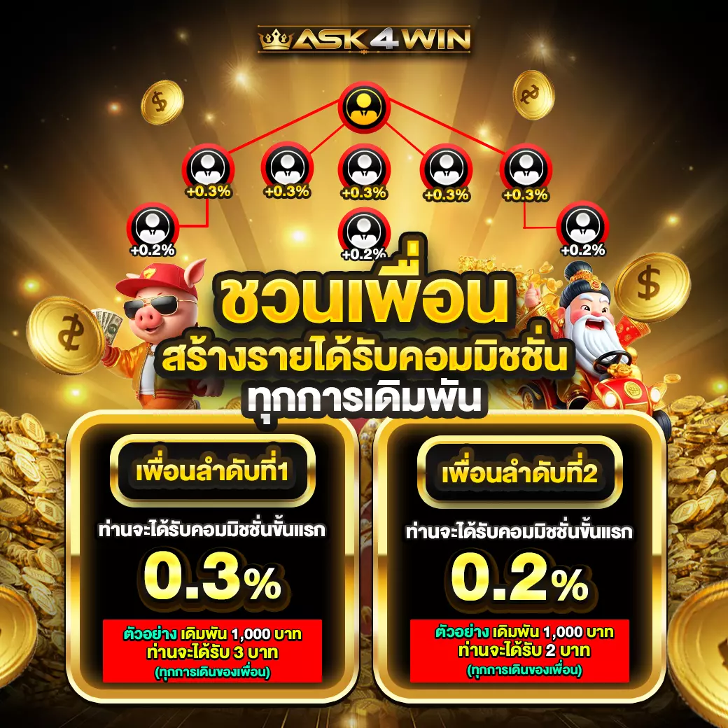 ASK4WIN โปรแนะนำเพื่อน